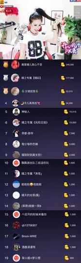 魅丽晴儿主播照片