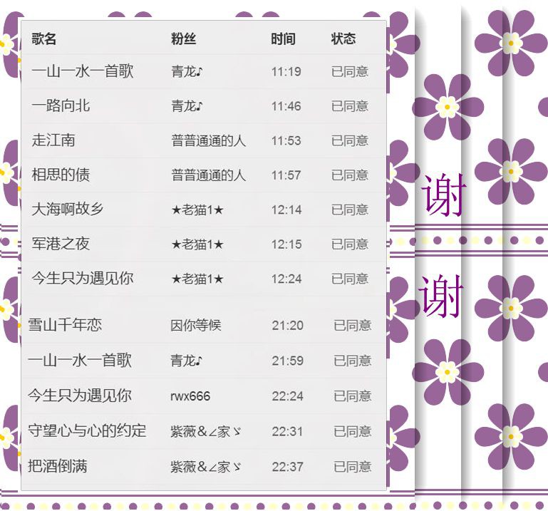 紫薇☆☆音乐频道的图片