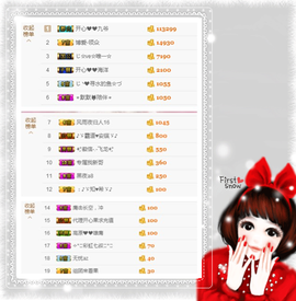 开心❤️❤️果主播照片