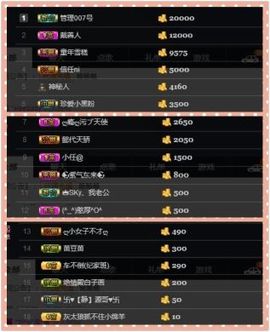 绝绝子雅主播照片