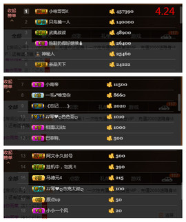 琴妹妹—-暂别主播照片
