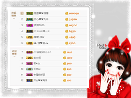 开心❤️❤️果主播照片