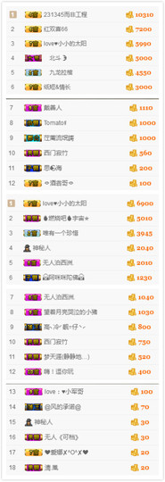 小小休息了主播照片