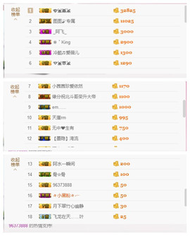 谁来了，谁走了主播照片