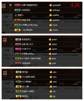 琴妹妹—-暂别主播照片