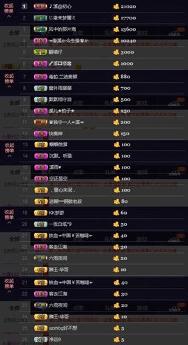 🎵小邓丽君🌺溪儿主播照片