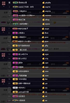 🎵小邓丽君🌺溪儿主播照片