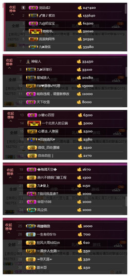 九小九，主播照片