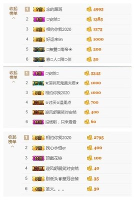 惯宝的小猪哥国公啦主播照片