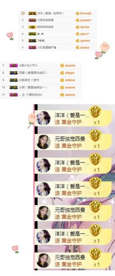 笑笑（爱是回忆美好）主播照片