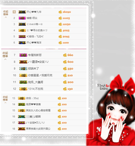 开心❤️❤️果主播照片