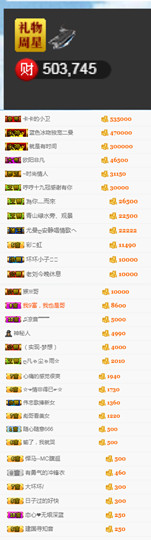 9293★哼哼李休主播照片