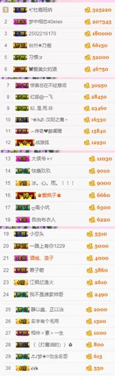 不知道呀……主播照片