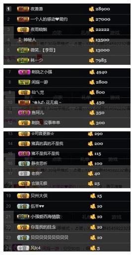 🎵家中有事休主播照片