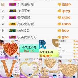 小燕子％主播照片