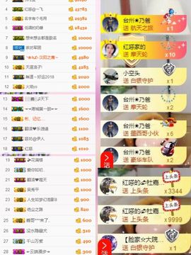 不知道呀……主播照片