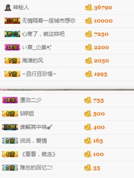 亲爱的大美‘主播照片