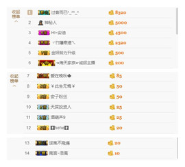 闭关修炼，暂停几天主播照片