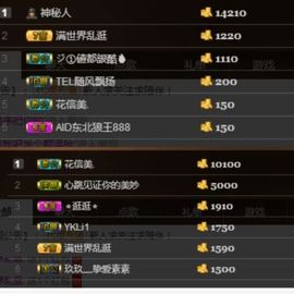 🌟旭儿🌟主播照片