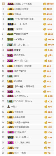 冰美感恩有你主播照片