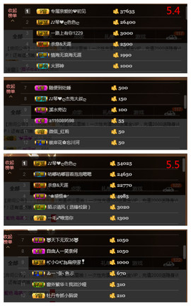 琴妹妹—-暂别主播照片