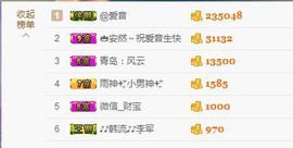 惯宝✨多幸运主播照片