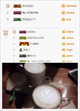 ❤゜咖啡♫小胖纸主播照片