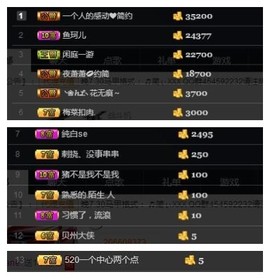 🎵家中有事休主播照片