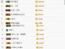 酸酸很甜啊主播照片