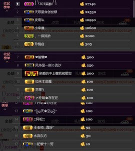 水蜜桃感恩有你主播照片