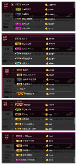 九小九，主播照片