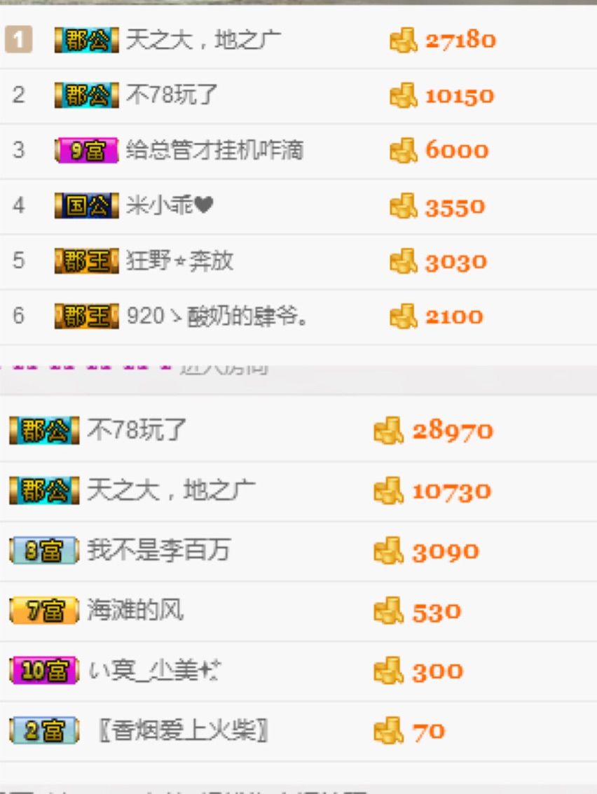 亲爱的大美‘主播照片