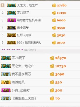 亲爱的大美‘主播照片