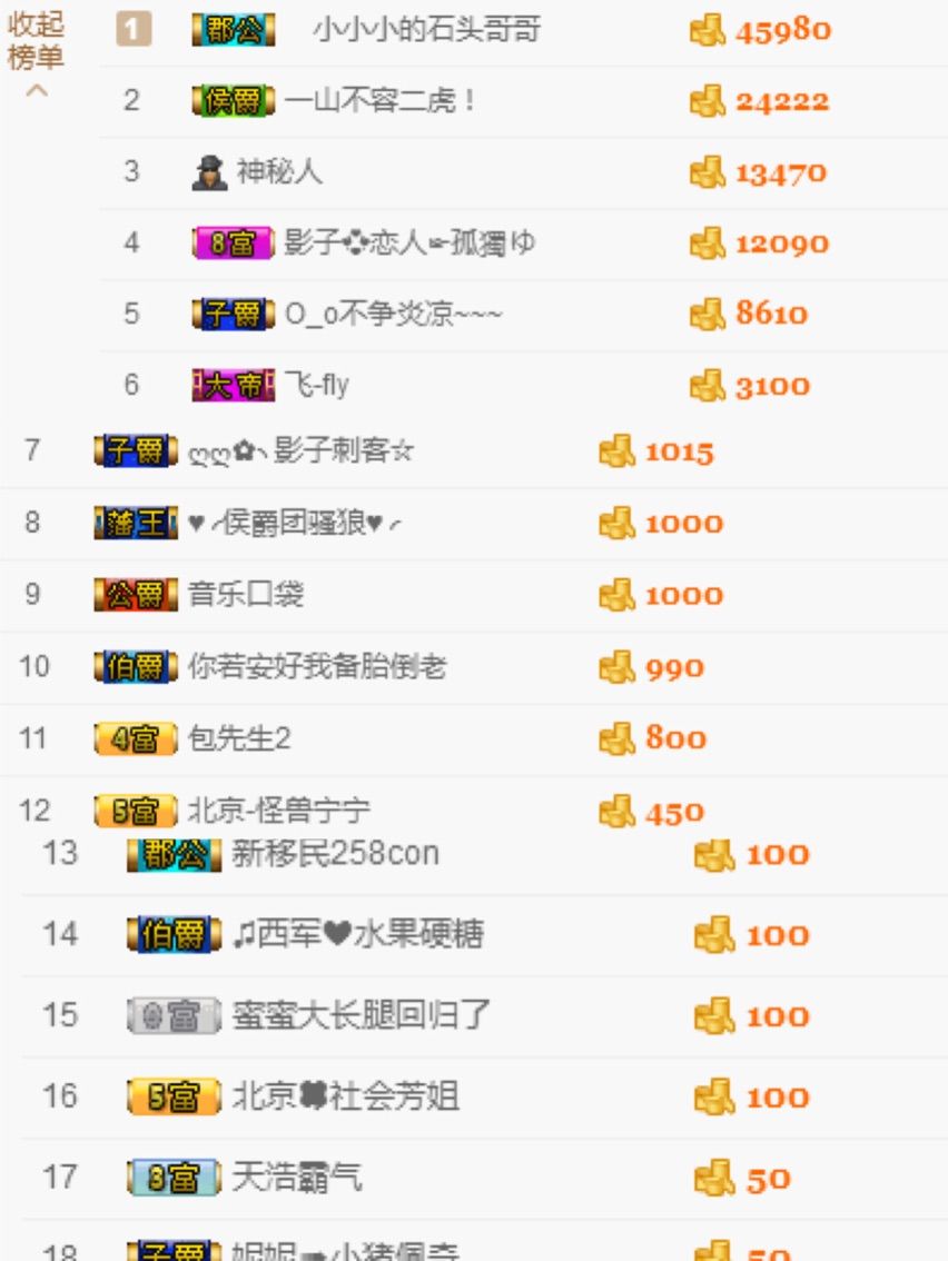 叶子贺我床侯爵啦主播照片