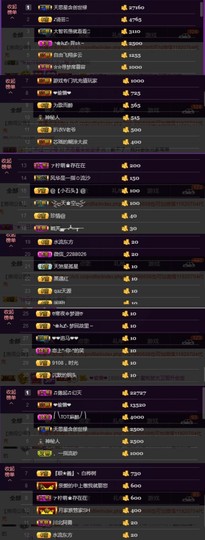 水蜜桃感恩有你主播照片