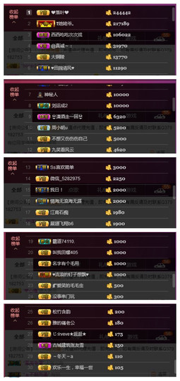 九小九，主播照片