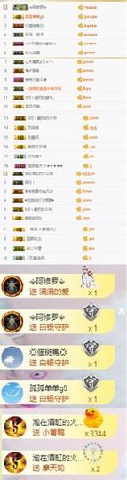 小艺停播主播照片