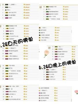 薇琪❥琪小瘦呀主播照片