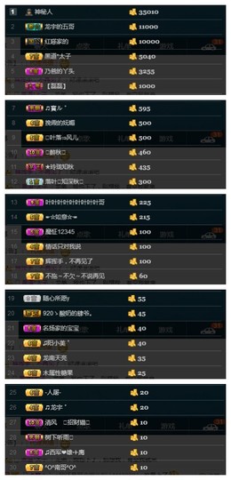 28888丶龙三主播照片