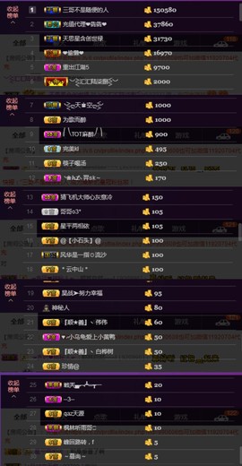 水蜜桃感恩有你主播照片