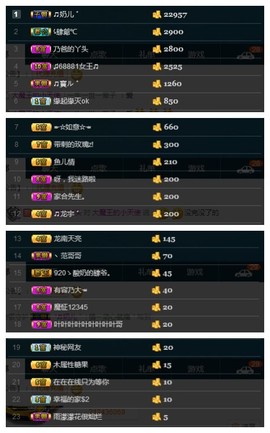 28888丶龙三主播照片