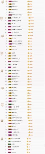 小果❤️求过任务主播照片