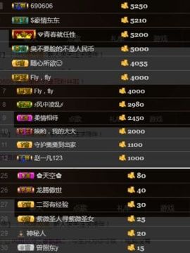 🌟旭儿🌟主播照片