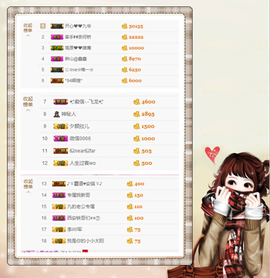 开心❤️❤️果主播照片