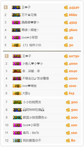 小小休息了主播照片