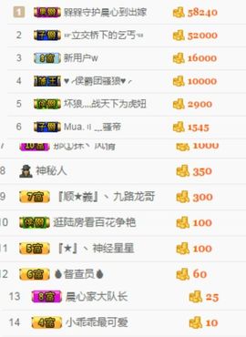 嘿……嘿主播照片