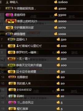 🌟旭儿🌟主播照片