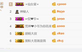 随缘小妞儿主播照片