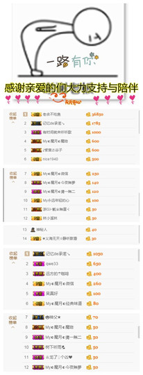 陈思郦🍀听经典🍀主播照片