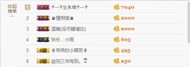 一退便是一生主播照片